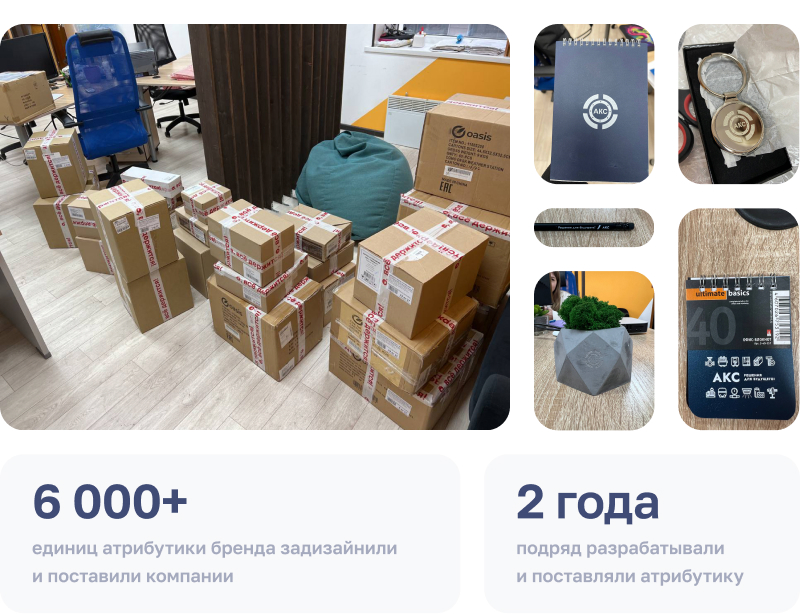 Примеры продуктовых работ DIGGET