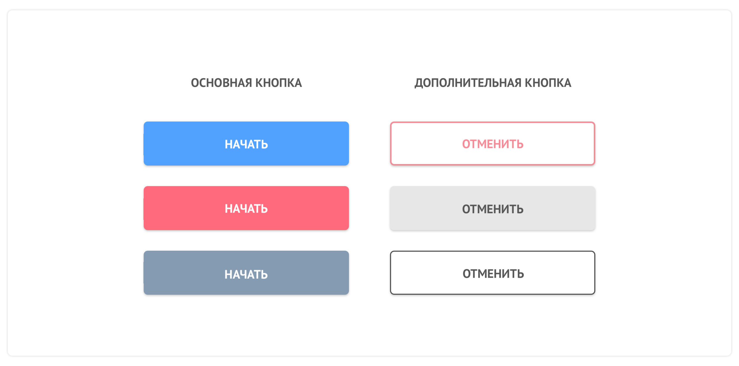 Пример основных и второстепенных кнопок в дизайне